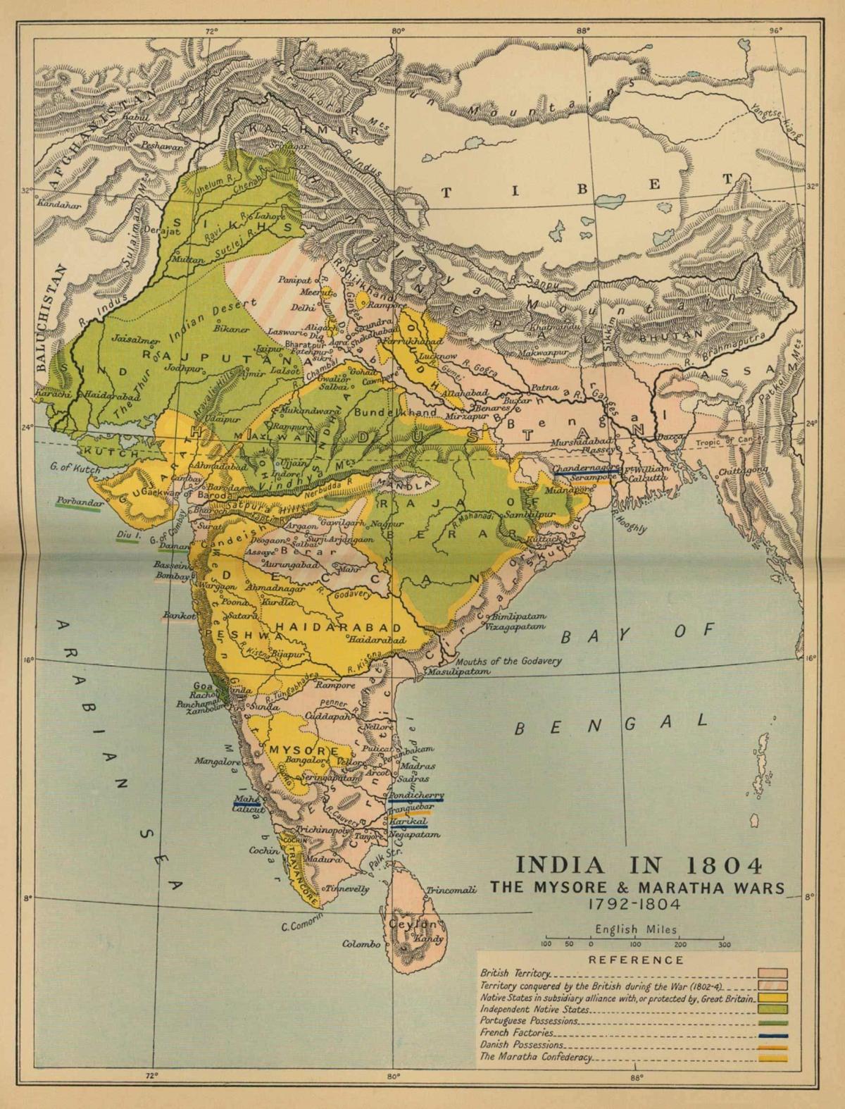 India Map 1805