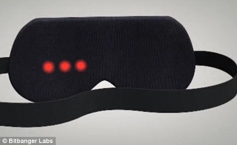 Sleep Mask