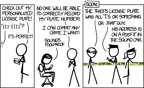 'The License_.Plate'