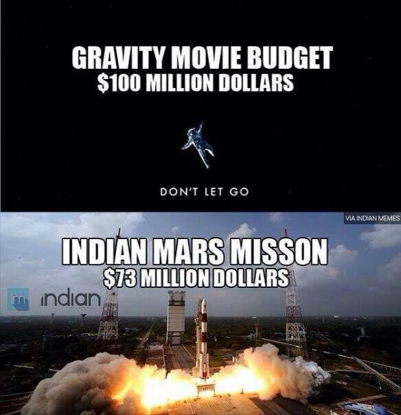 Budget Gravity Vs Indian Mars Mission.jpg