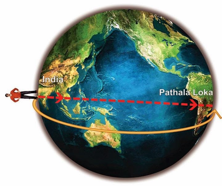 Ash Island US Vishnu Turned Rama’s Ancestors to Ashes