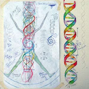 Twelve Strand DNA In Vedic Texts Rudras Adhityas – Ramanisblog