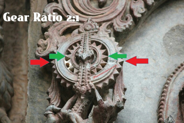 Micro Drilling Machining Gear Technology 12 Century Hoysaleswara Temple