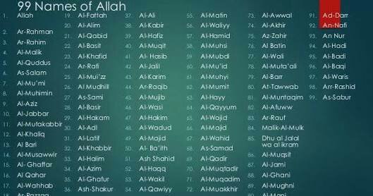 Ninety Nine Names Of Allah With Palasruthi and Parihara