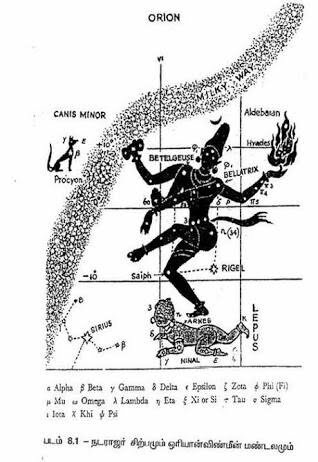 Siva In Tamil Sangam Literature