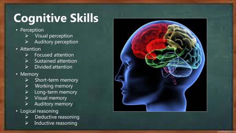 About Knowing
