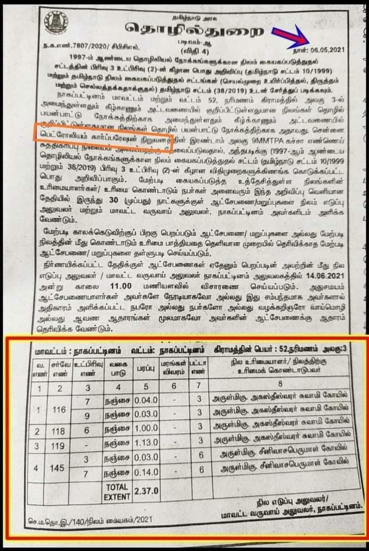 Tamil Nadu Govt Advertises To Acquire Temple Land .Raise Objection